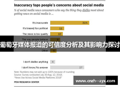 葡萄牙媒体报道的可信度分析及其影响力探讨