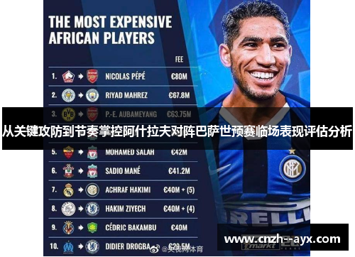 从关键攻防到节奏掌控阿什拉夫对阵巴萨世预赛临场表现评估分析