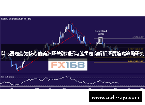 以比赛走势为核心的美洲杯关键判断与胜负走向解析深度前瞻策略研究