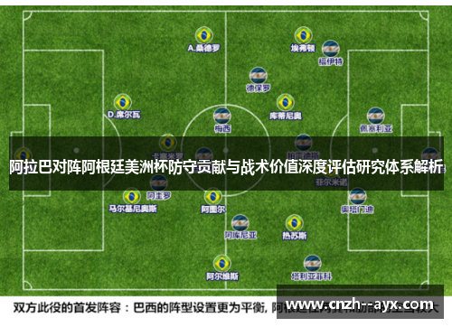 阿拉巴对阵阿根廷美洲杯防守贡献与战术价值深度评估研究体系解析