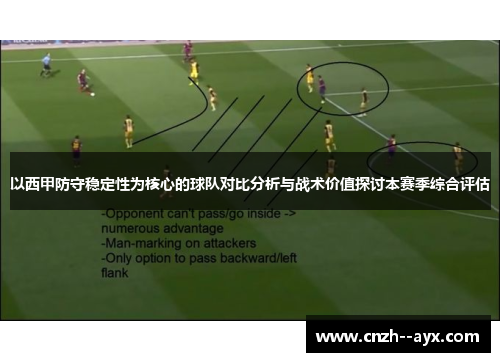 以西甲防守稳定性为核心的球队对比分析与战术价值探讨本赛季综合评估