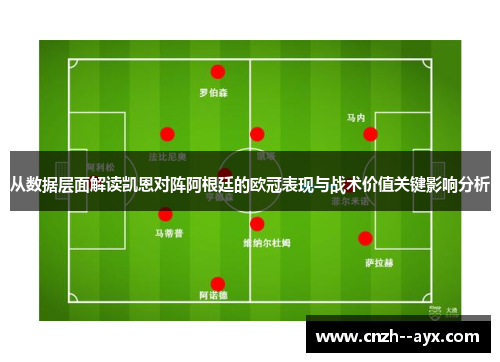从数据层面解读凯恩对阵阿根廷的欧冠表现与战术价值关键影响分析